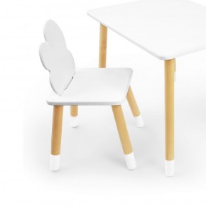Комплект детской мебели стол и два стула Облачко (Белый/Белый/Береза) в Лабытнанги - labytnangi.mebel-74.com | фото